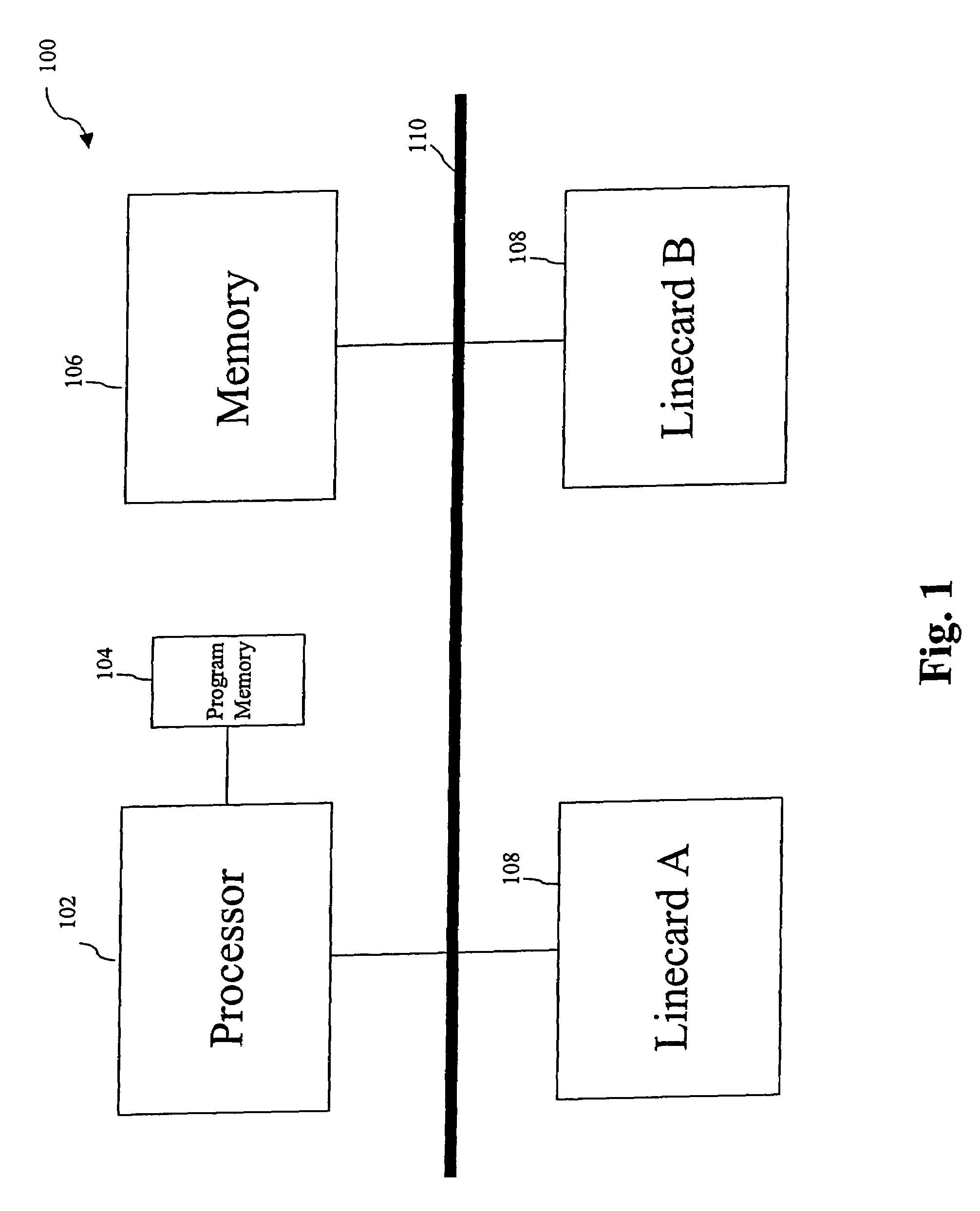 Enhanced switchover for MPLS fast reroute