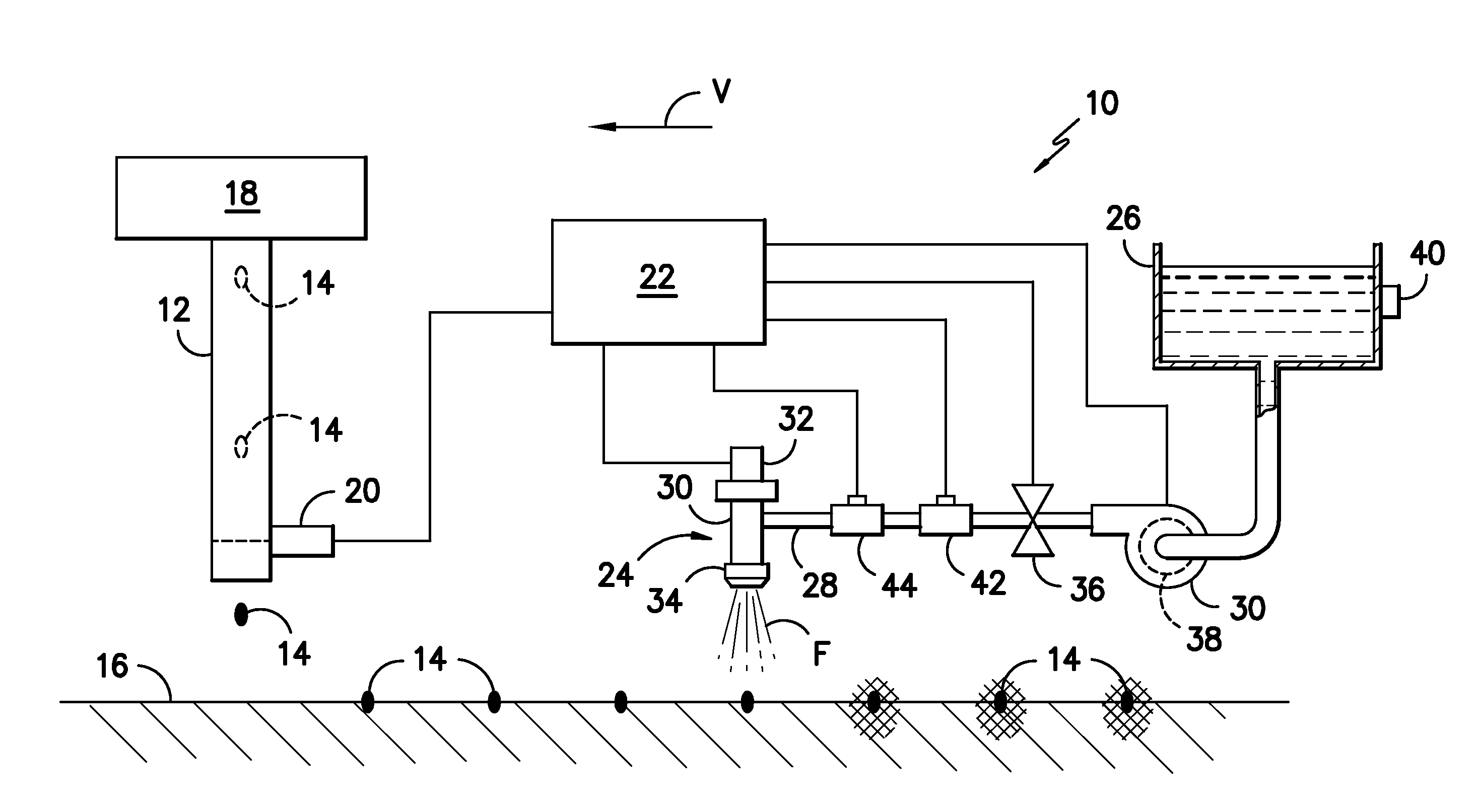 System for Spraying Plants and/or Plant Precursors