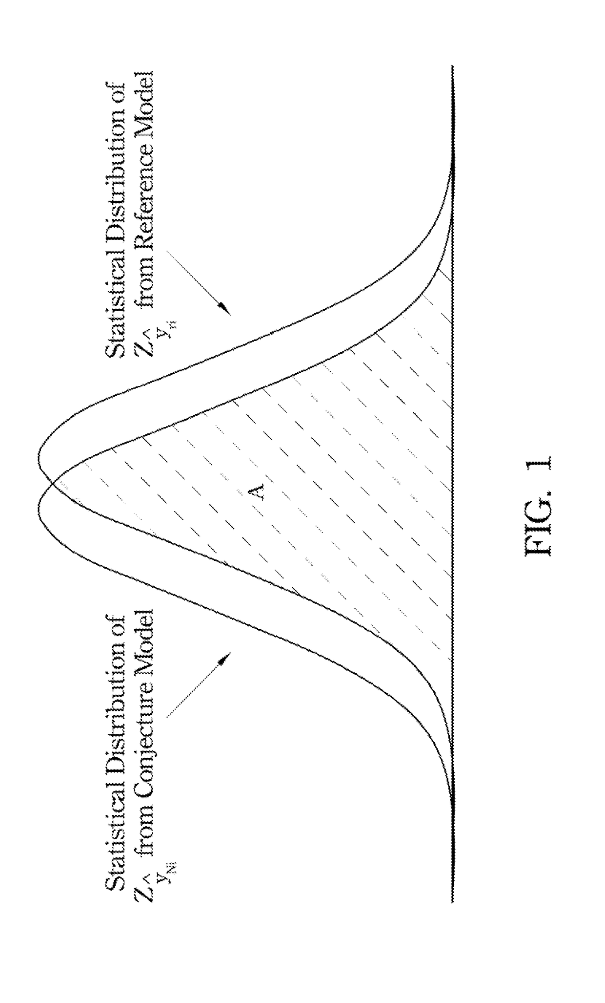 Metrology sampling method and computer program product thereof