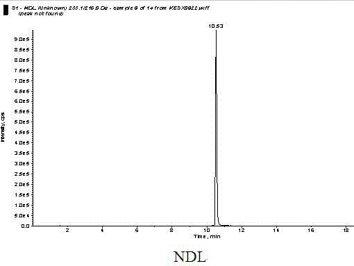 Detection method of quinolones residue in animal tissue