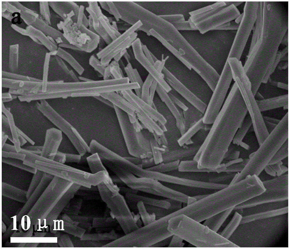 Synthesis method of graphite phase carbonitride homotype heterojunction photocatalysis material with multilayer structure and application