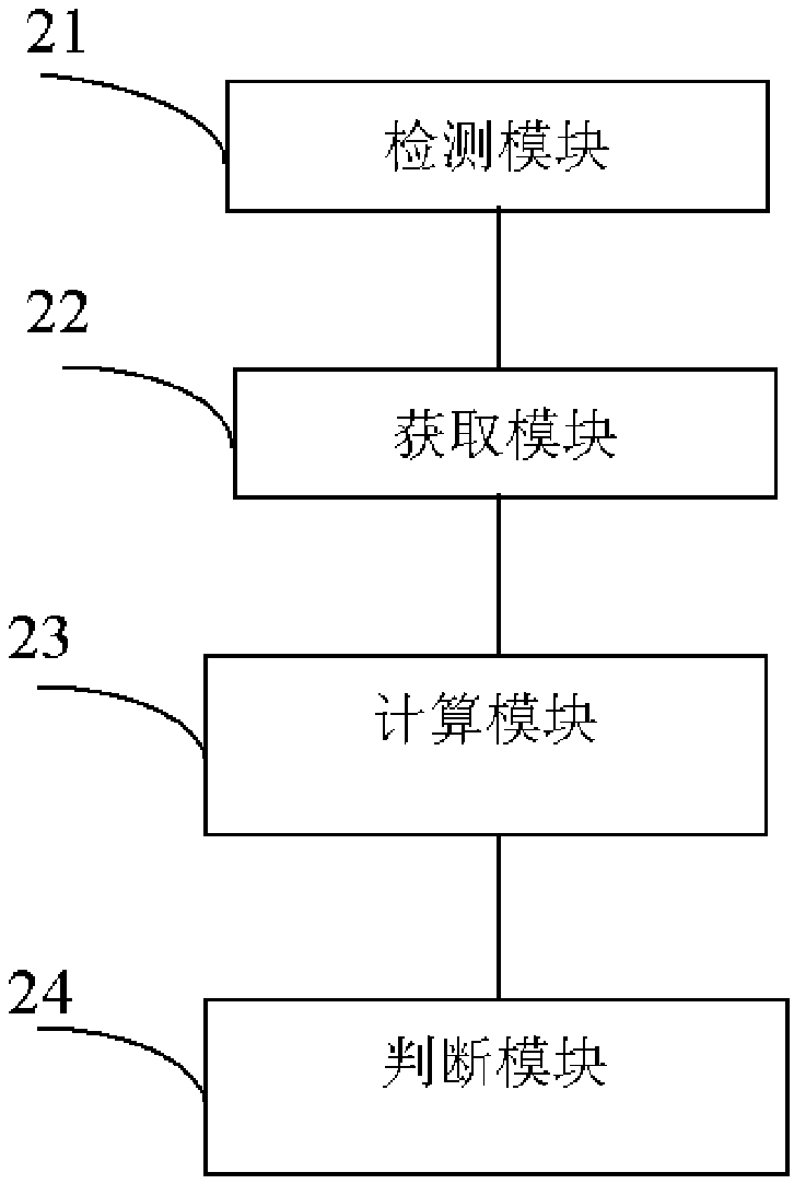 Method and device for evaluating quality stability of calcium carbonate