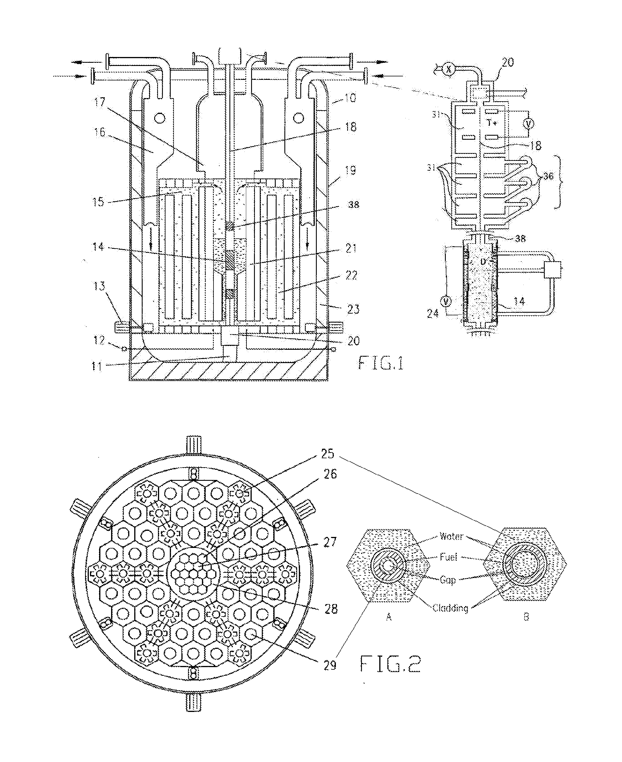 Sustainable Modular Transmutation Reactor