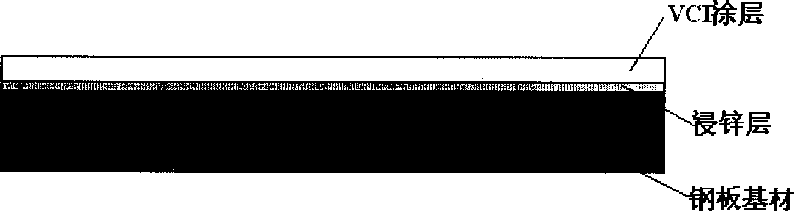 VCI-containing flake zinc and aluminum protective coating on galvanizing surface and preparation method thereof