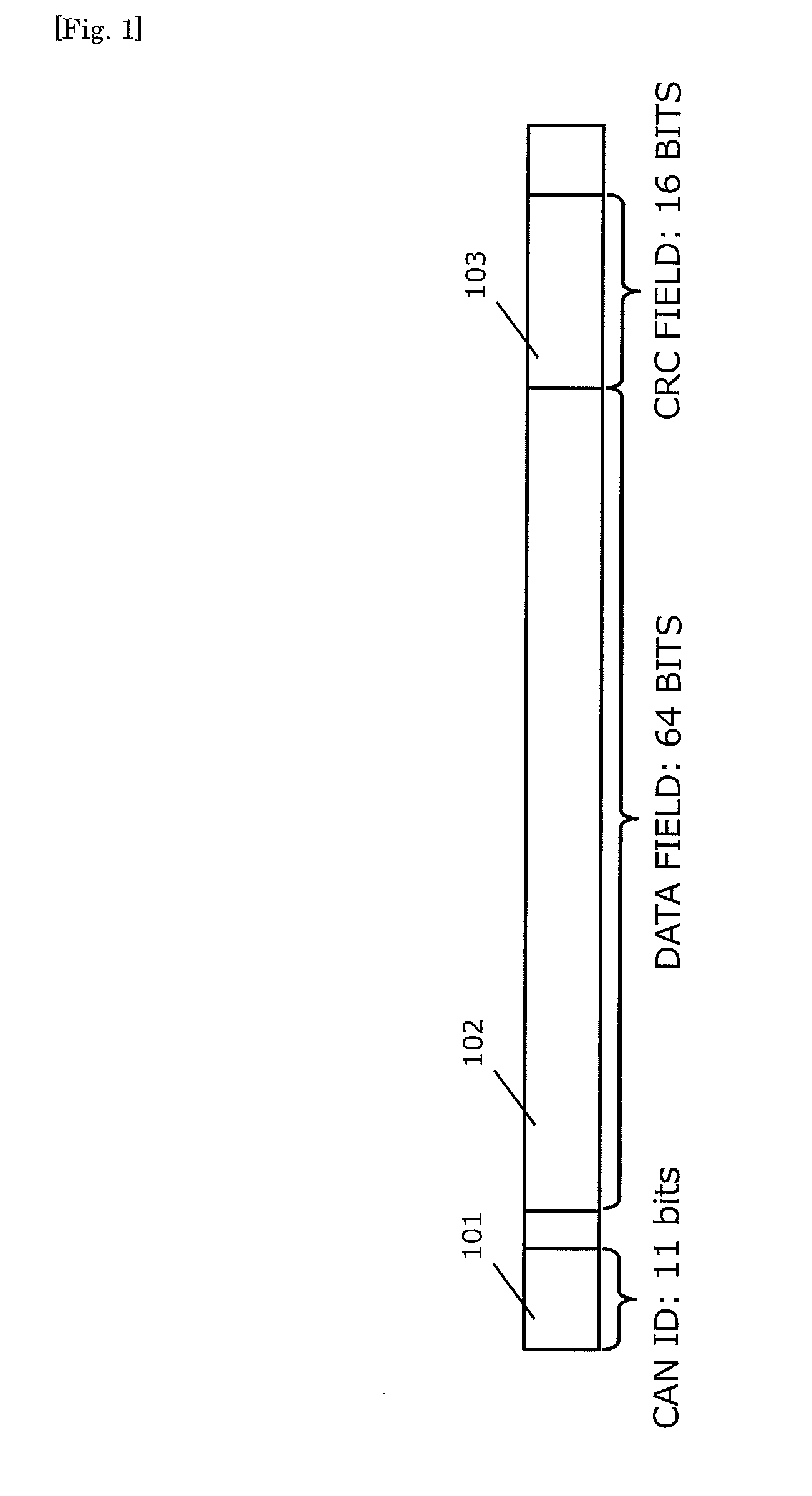 Message authentication method in communication system and communication system