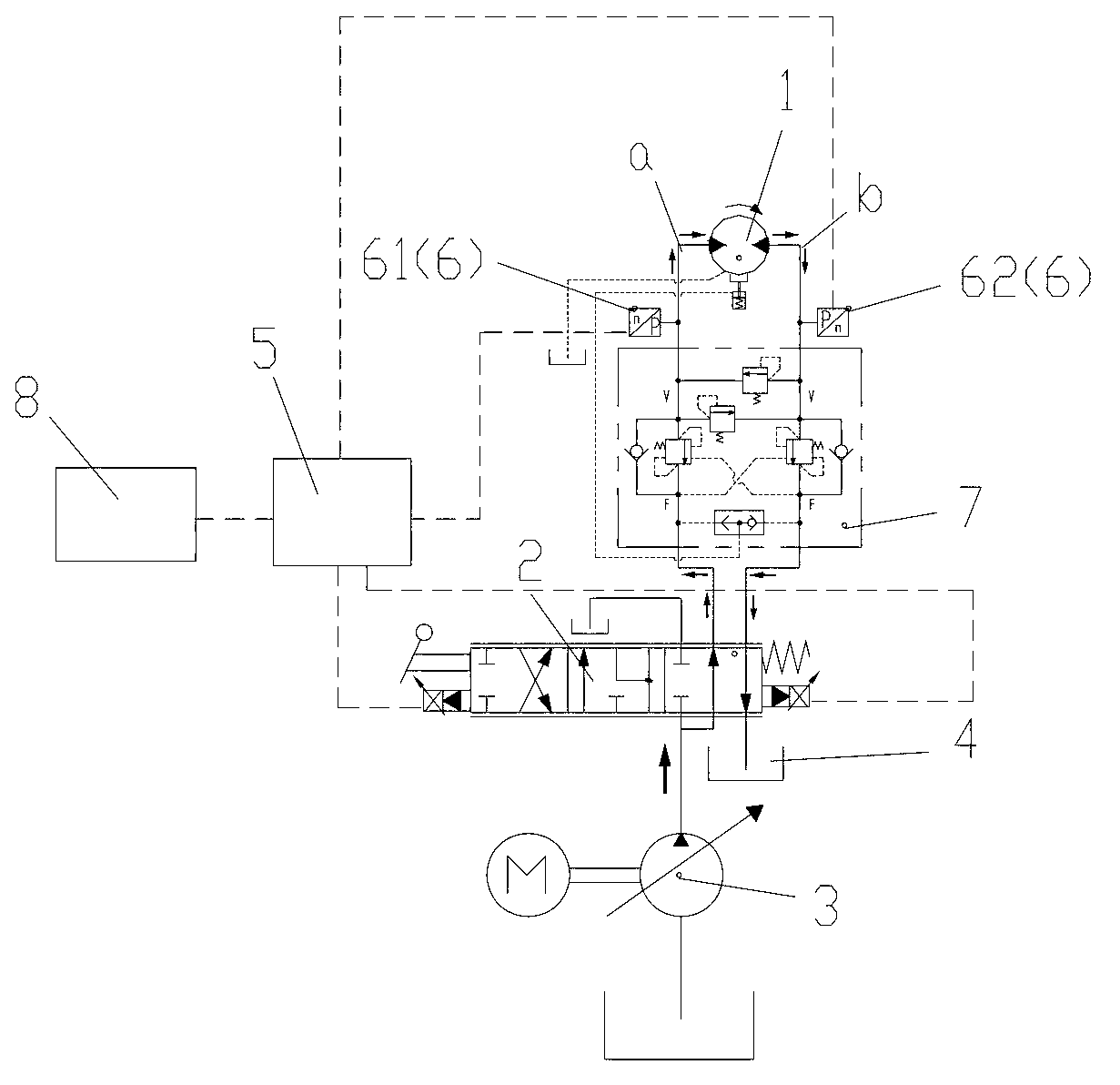 Hydraulic system for controlling rotation of boom, control method thereof and concrete pumping equipment