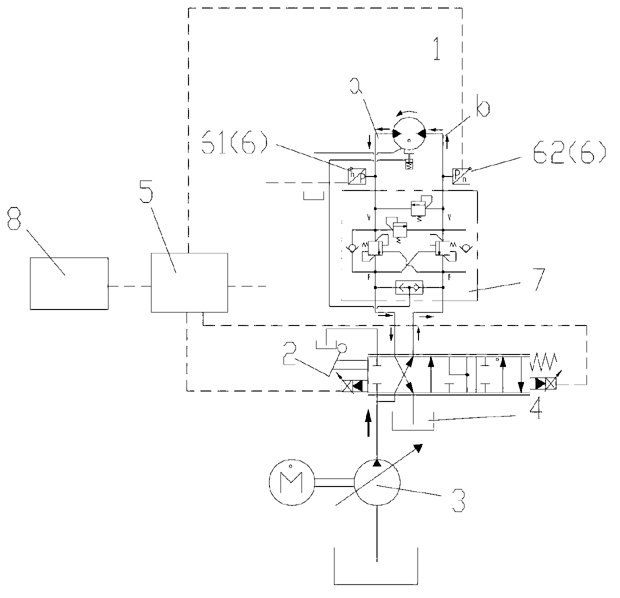 Hydraulic system for controlling rotation of boom, control method thereof and concrete pumping equipment