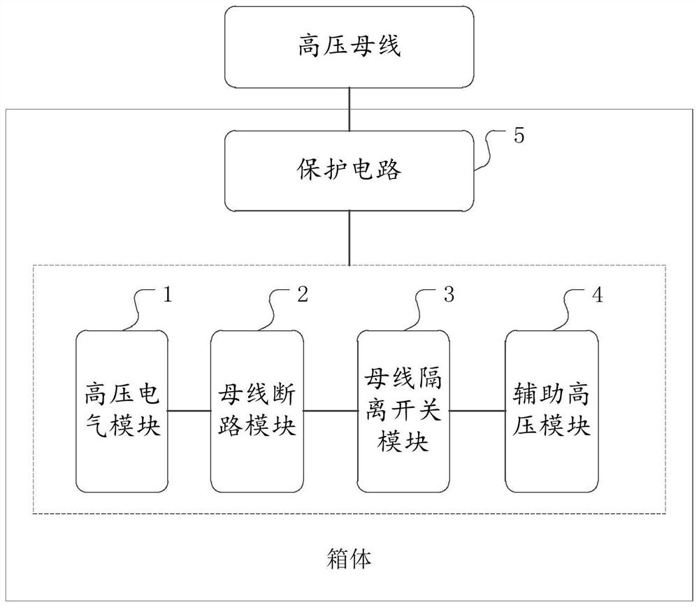 An integrated high-voltage electrical equipment