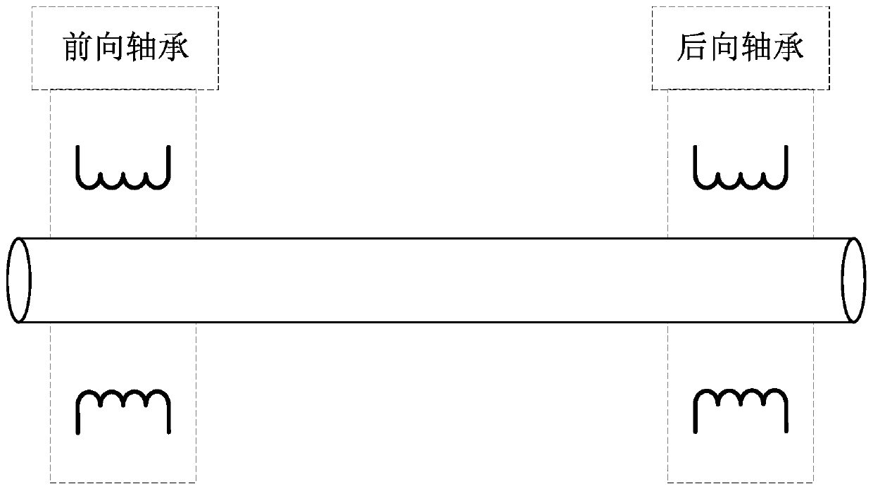 Control method for magnetic suspension bearing, magnetic suspension bearing and magnetic suspension bearing system