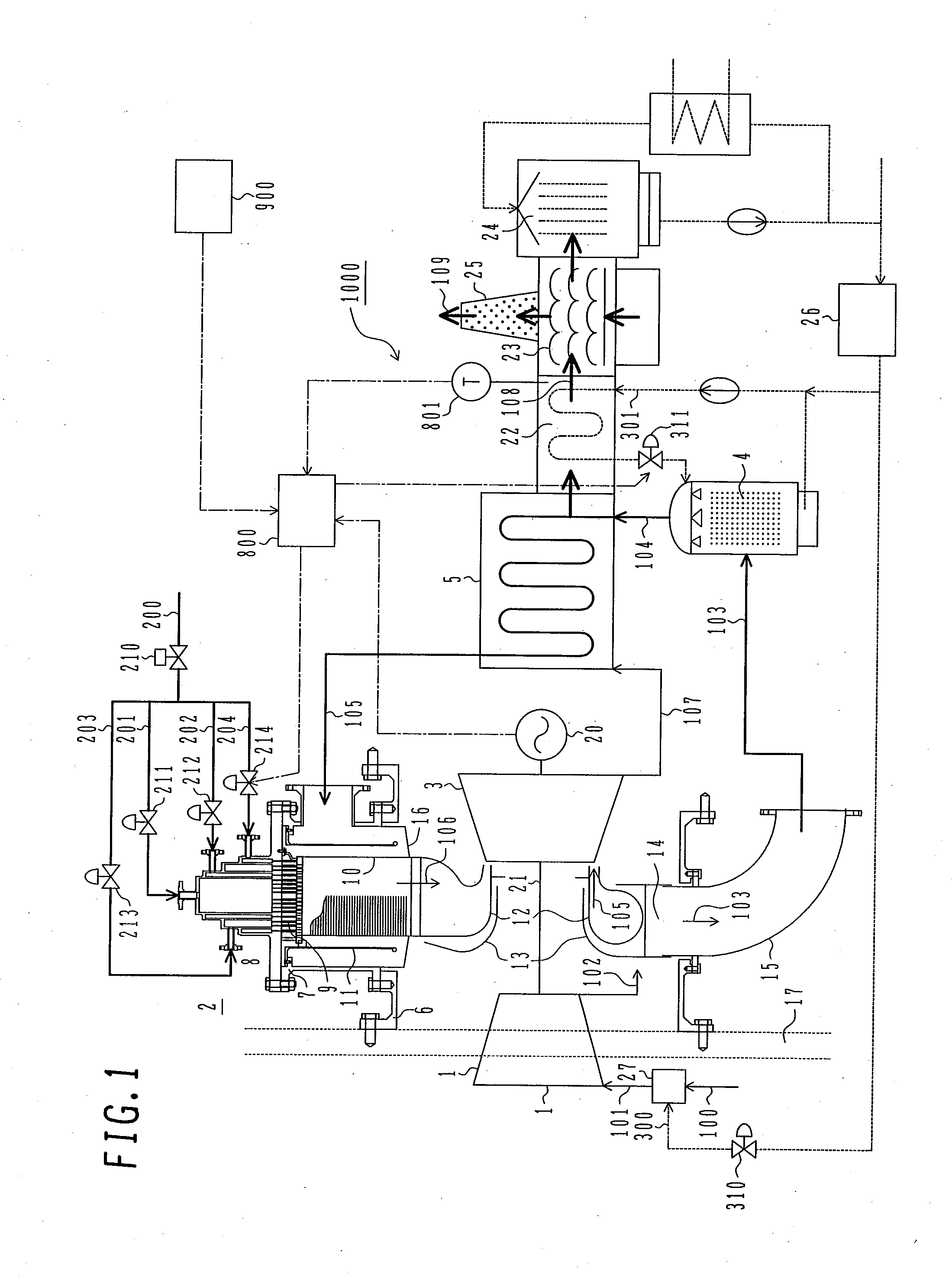 Humid air turbine, humid air turbine control system, and humid air turbine control method