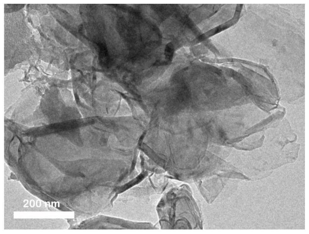 A method for preparing layered nano-carbon materials by solvent heat treatment of coal