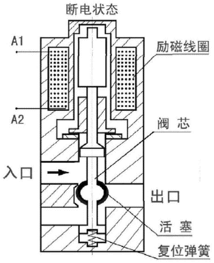 DC solenoid valve with triode type high and low level conversion circuit