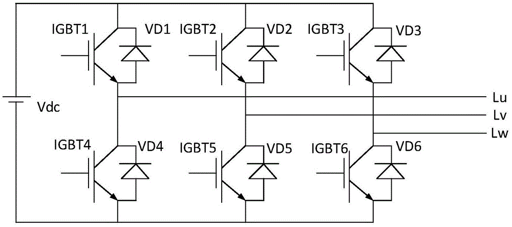 Consumption and junction temperature simulation system for power module