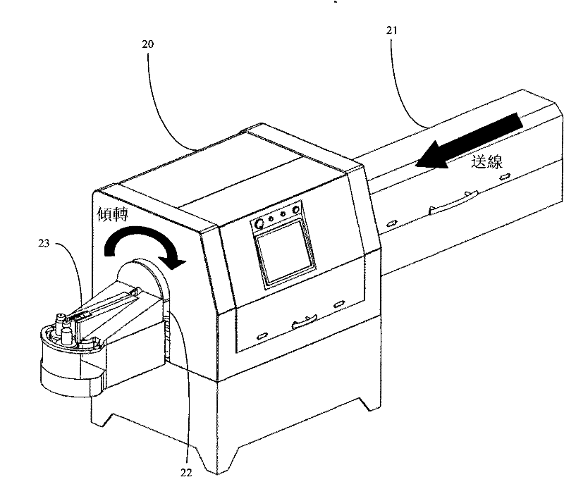 Controller for bending and forming wire rod