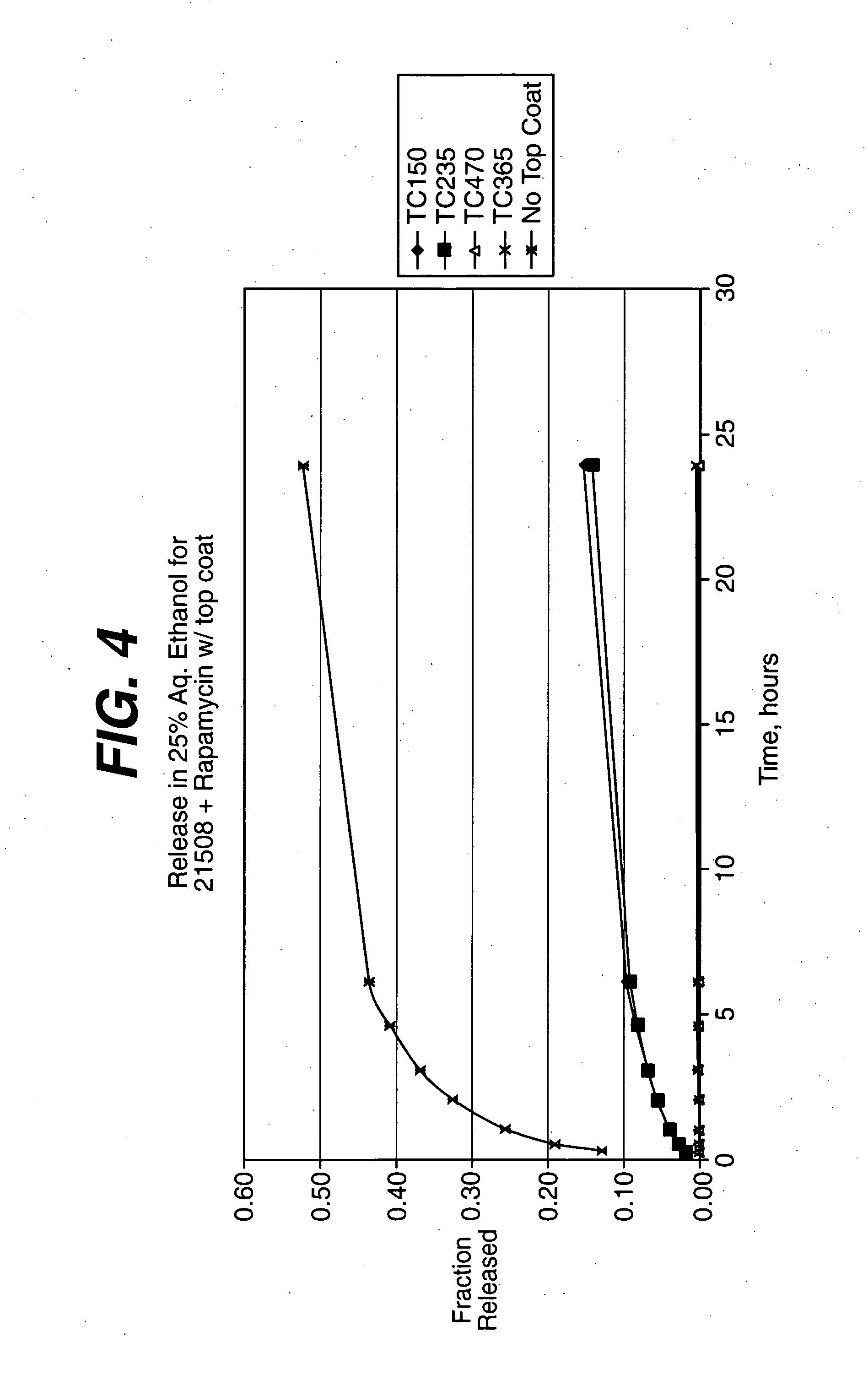 Local administration of a combination of rapamycin and cilostazol for the treatment of vascular disease