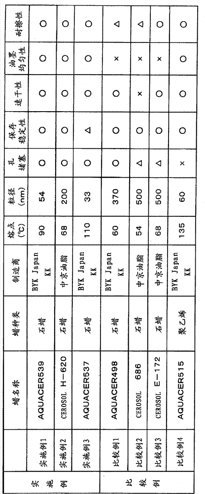 Aqueous ink composition