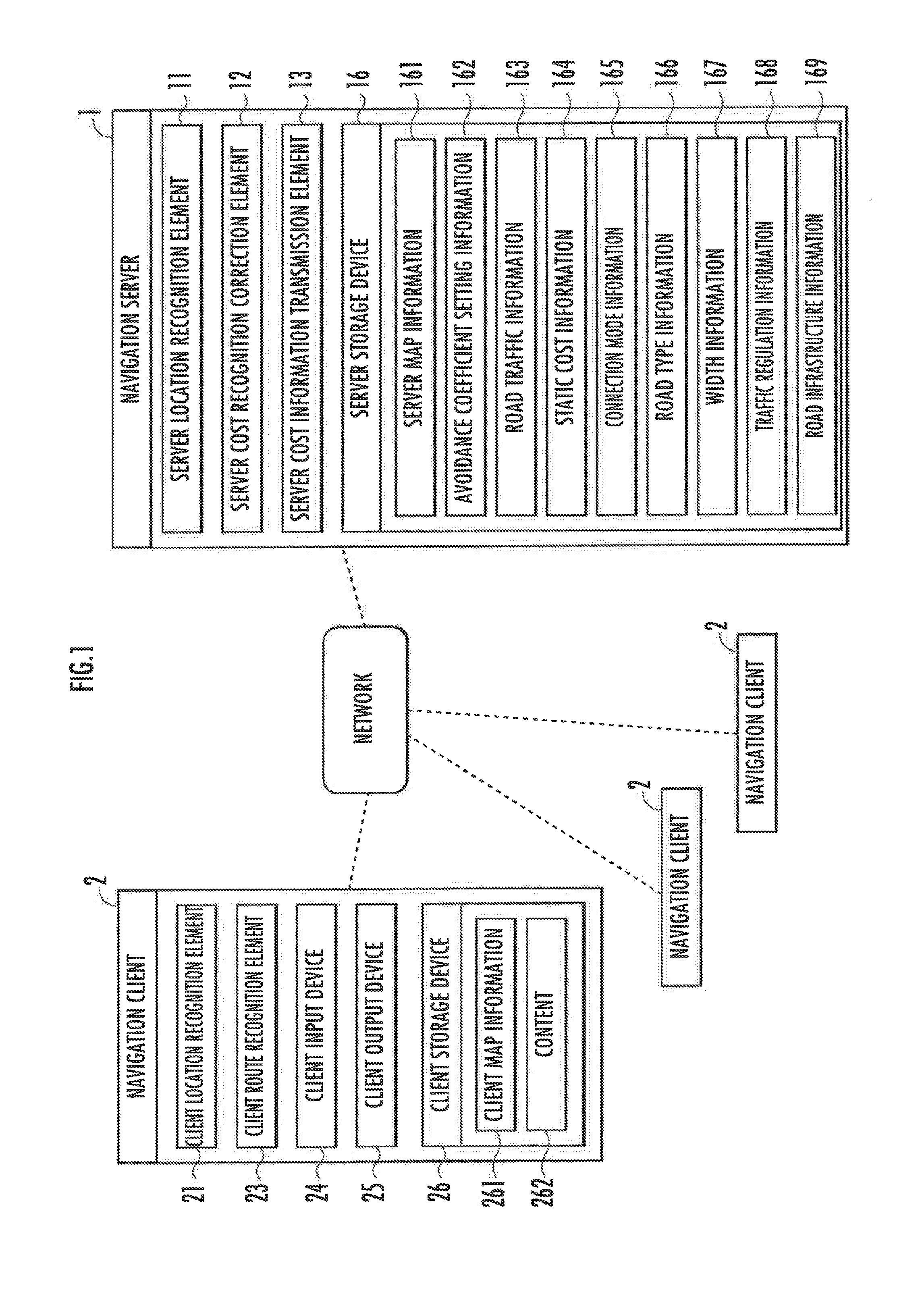 Navigation server, navigation client, and navigation method