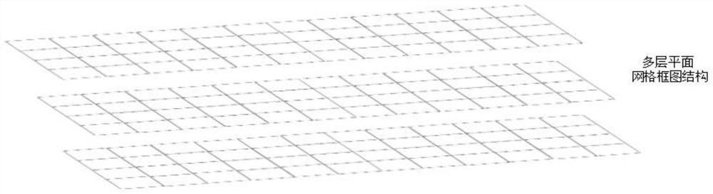 Dynamic placeholder grid model construction method and application architecture design method thereof