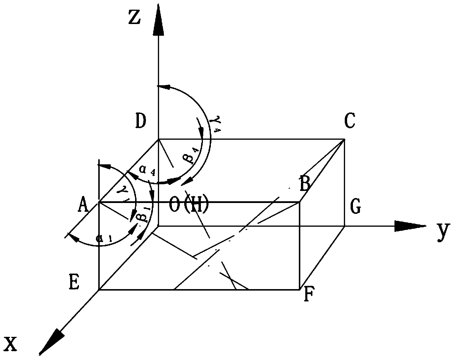 Quick layout method of fixed reader based on UHF RFID monitoring system