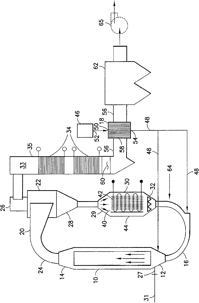 Oxygen fired steam generator