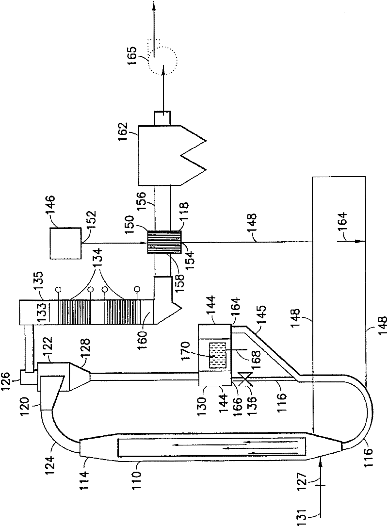 Oxygen fired steam generator