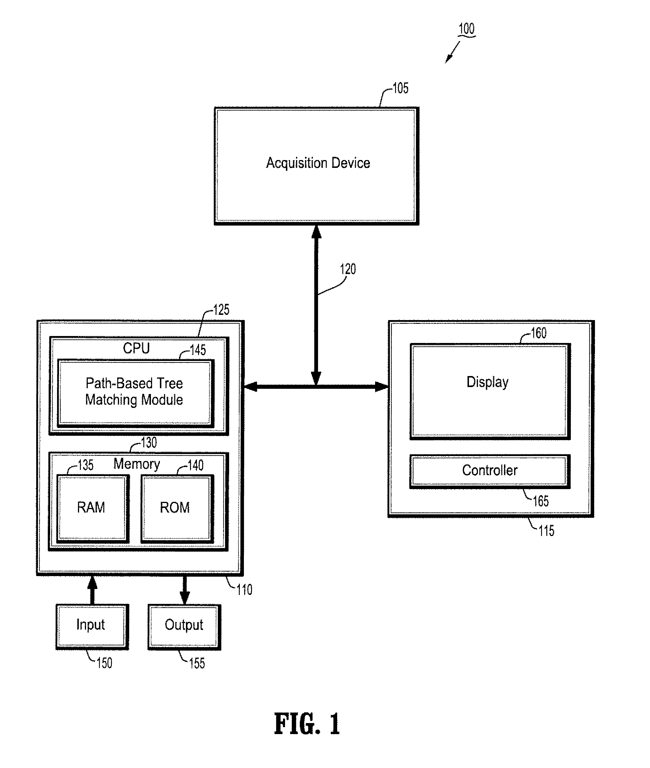 System and method for path based tree matching