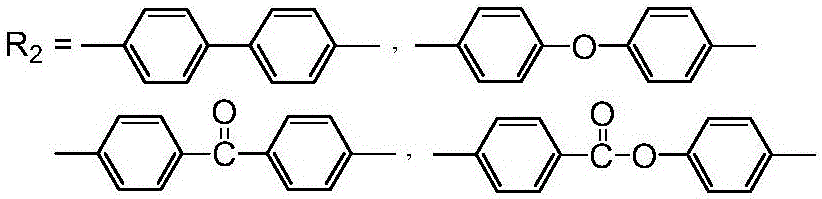 Noise reduction PC/ABS (polycarbonate/acrylonitrile-butadiene-styrene) alloy material and preparation method thereof