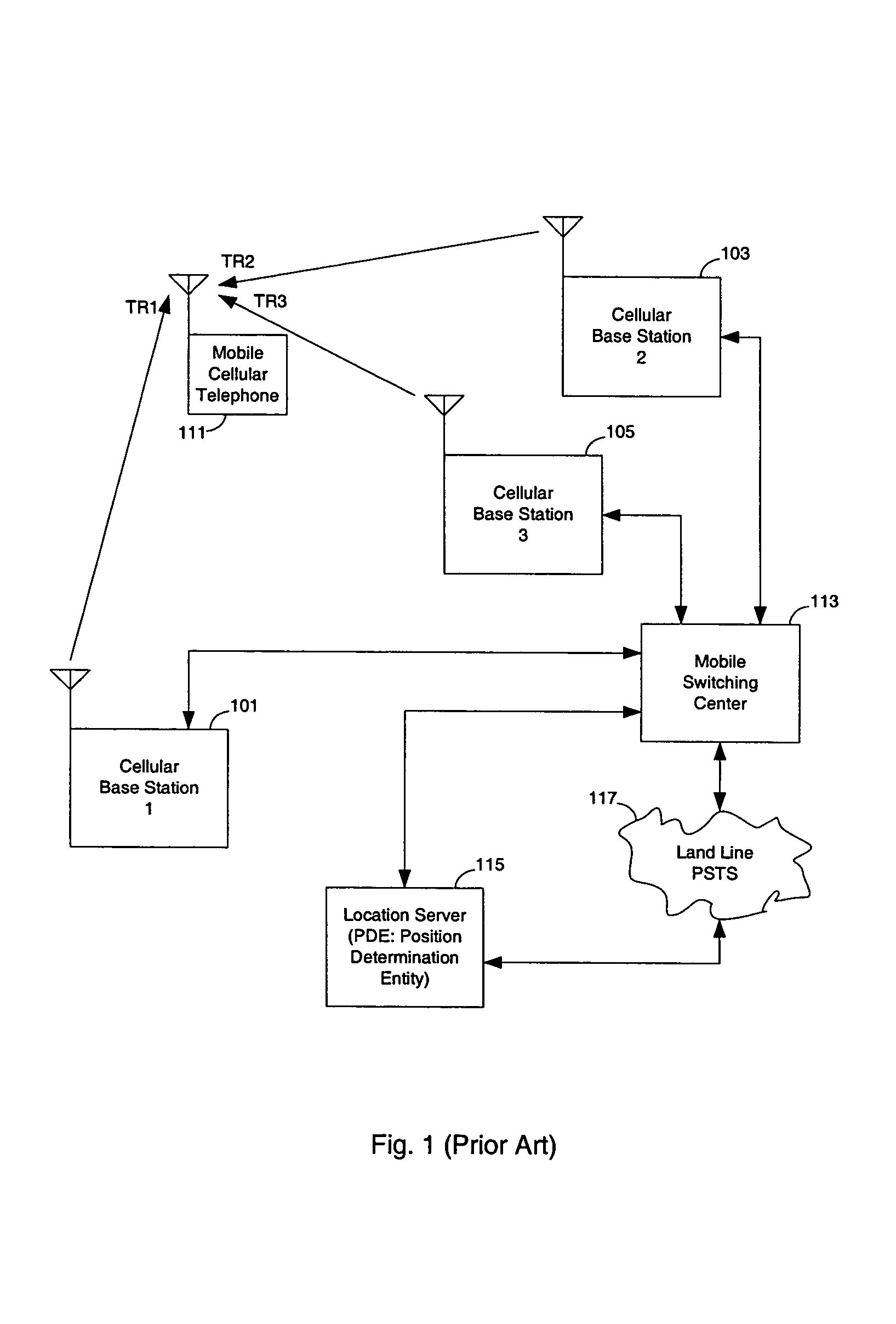 Method and apparatus for processing navigation data in position determination