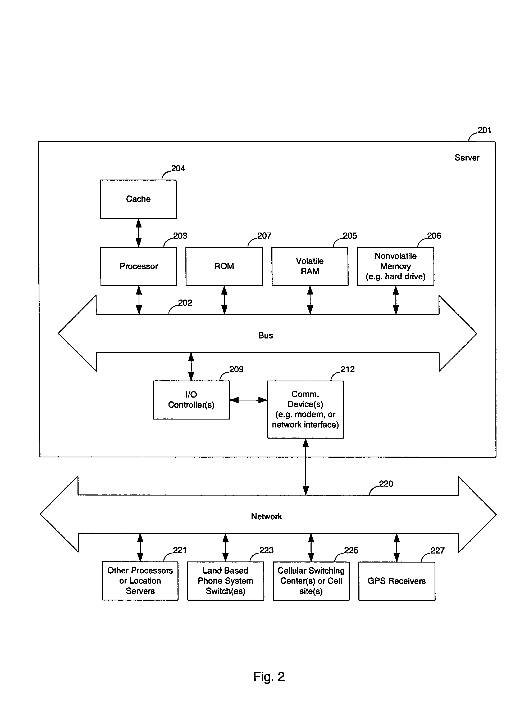 Method and apparatus for processing navigation data in position determination