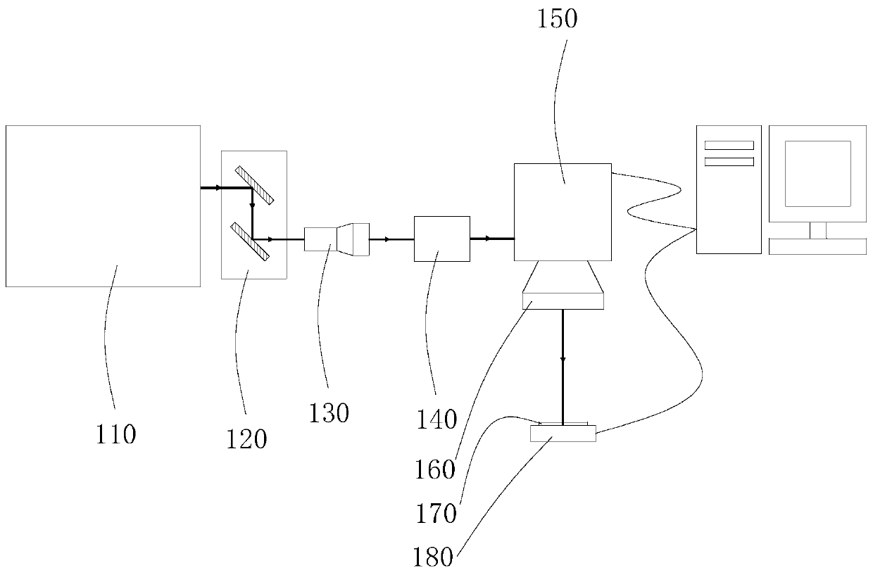 Method for metal surface treatment by nanosecond laser