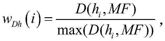 A data acquisition method based on mobile vehicles in edge network of smart city