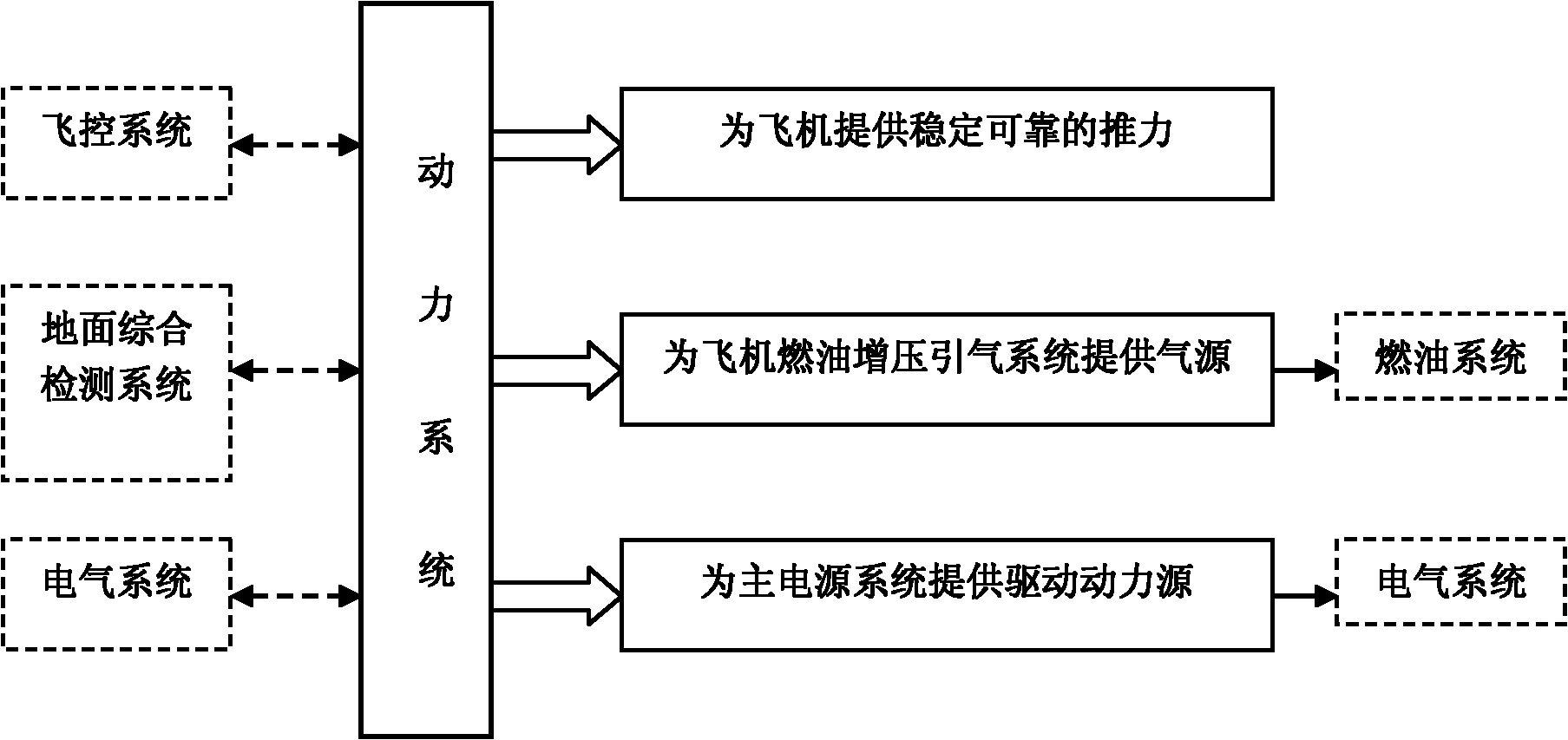 Failure mode effects and criticality analysis method adopting two RPNs