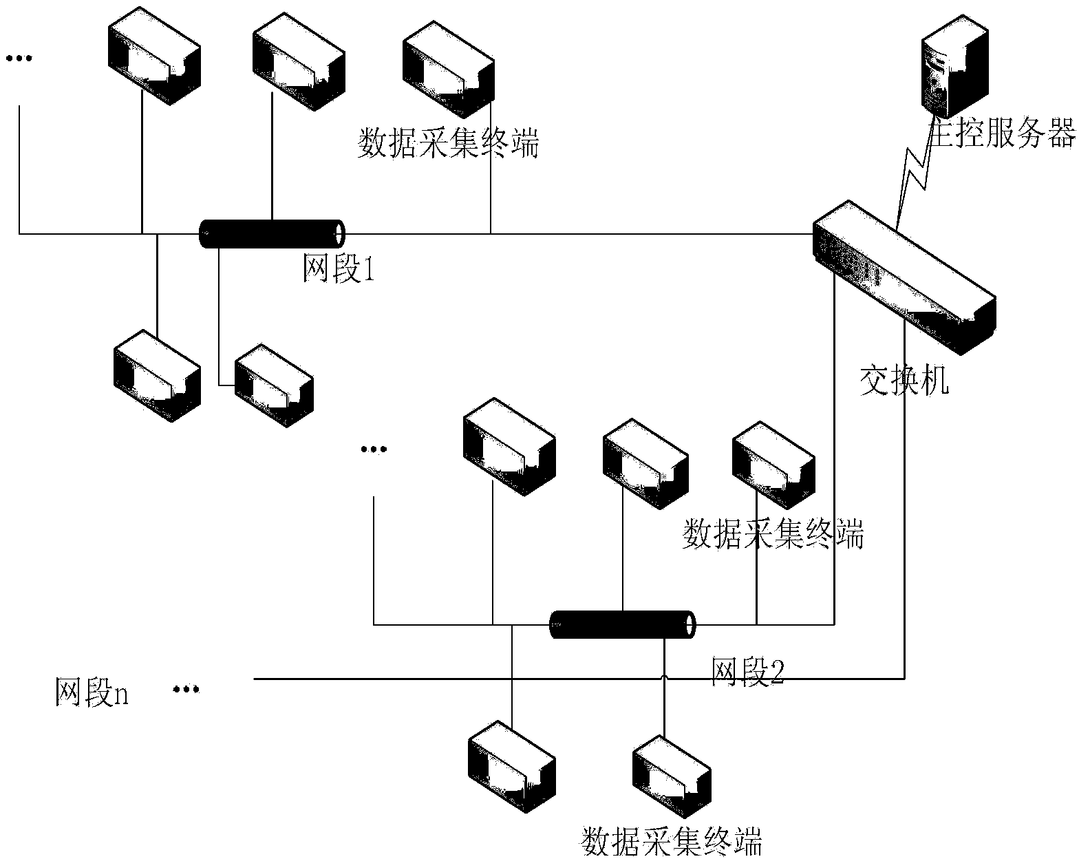 Ethernet-based Welding Process Information Acquisition and Quality Monitoring Device and Method