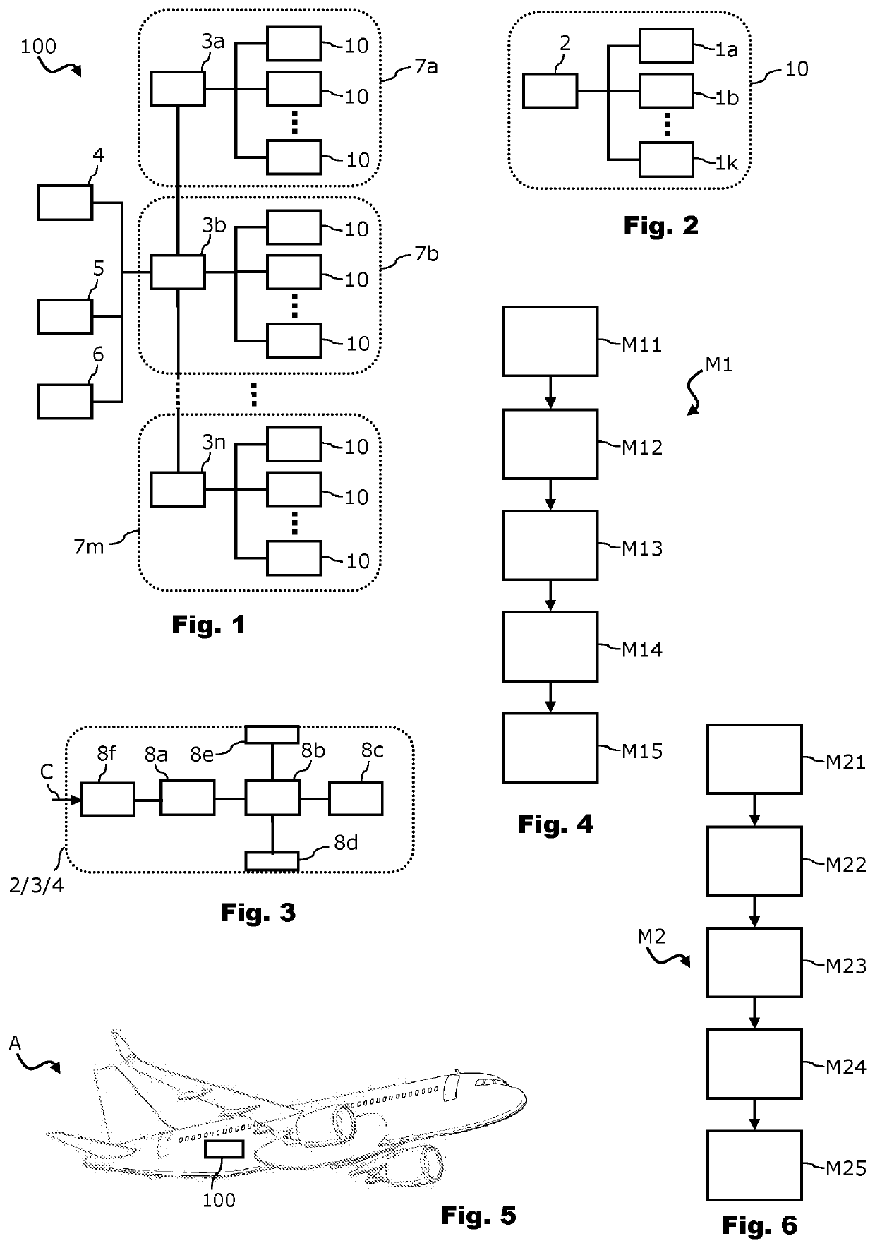 Monitoring system network and method for operating a monitoring system network