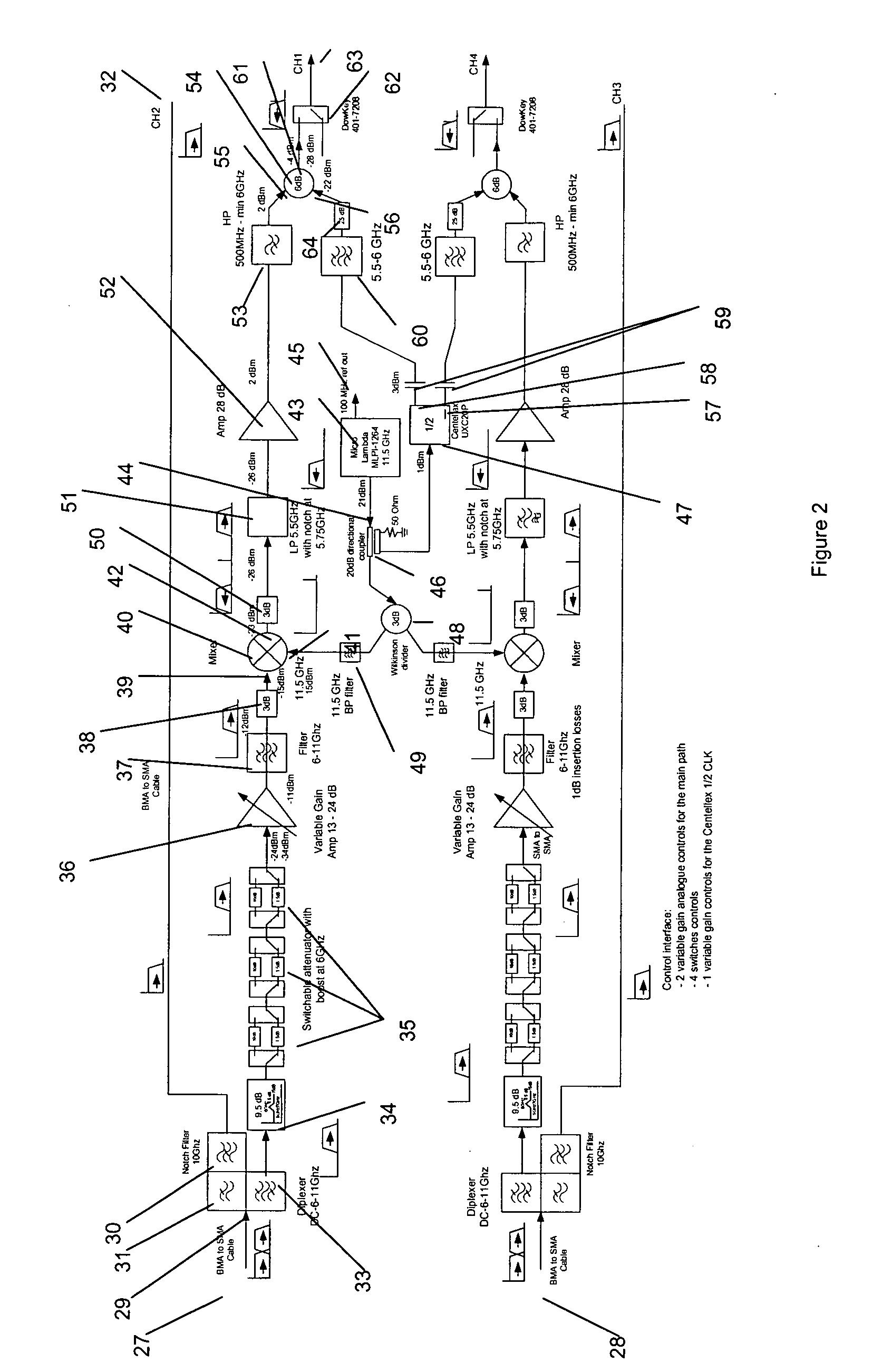 High bandwidth oscilloscope