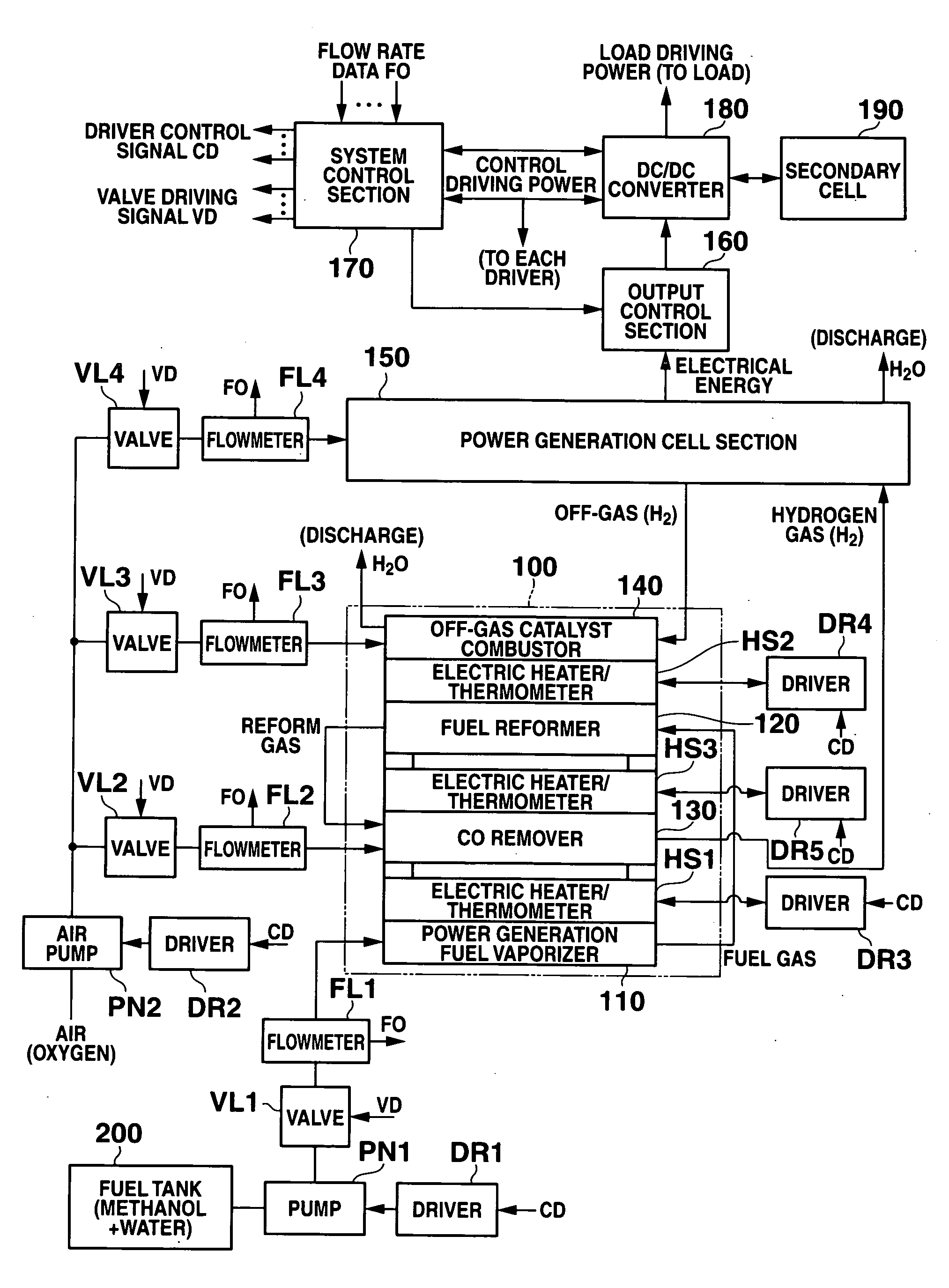 Power supply system and control method thereof