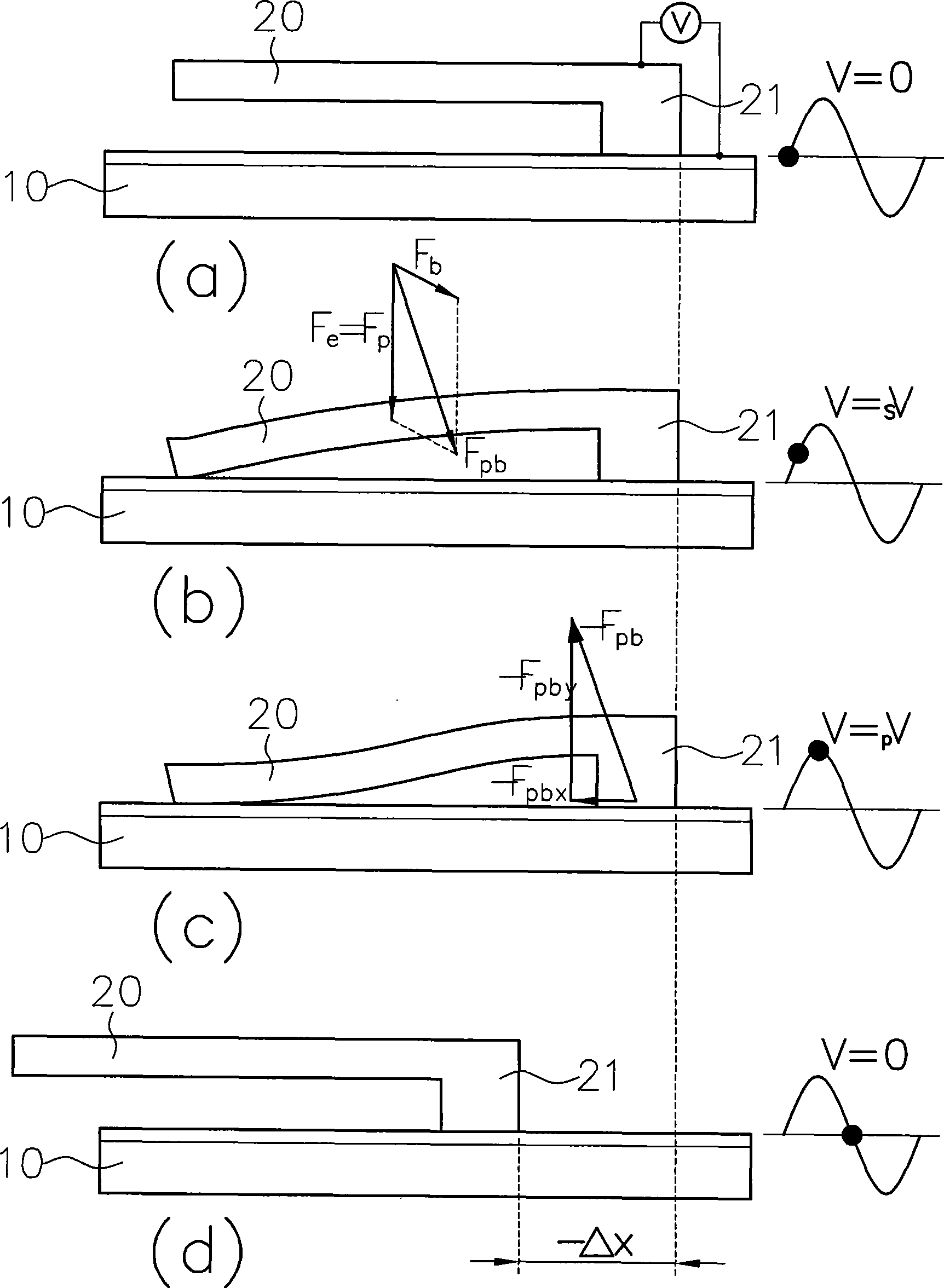 Non-contact type actuator