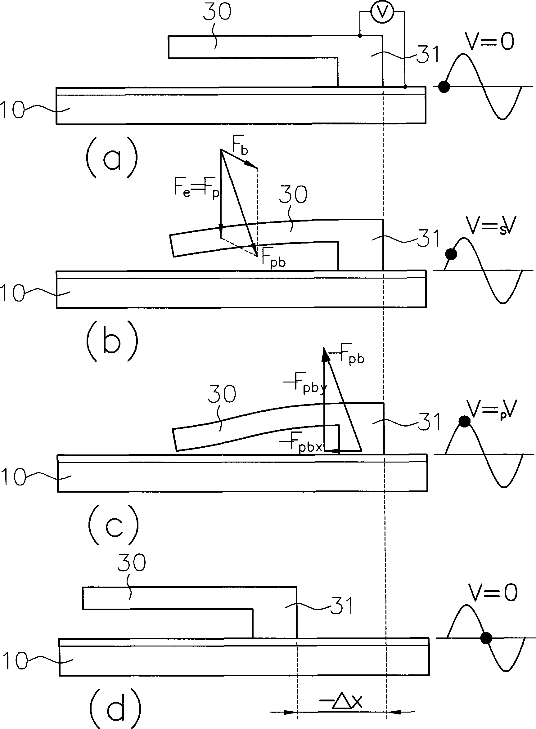 Non-contact type actuator