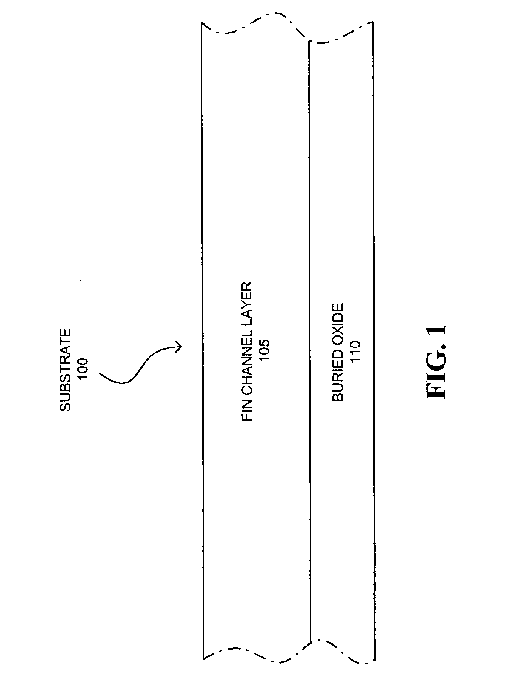 Strained channel FinFET