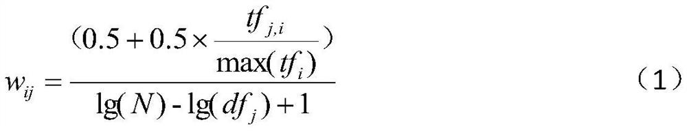 An extension method of antecedents for Chinese-English cross-language query based on matrix weighted association rules