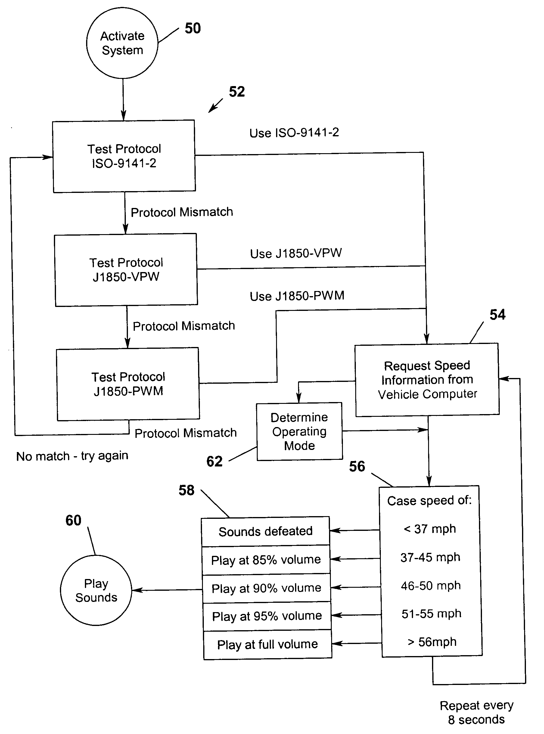 Vehicle mounted animal alerting device