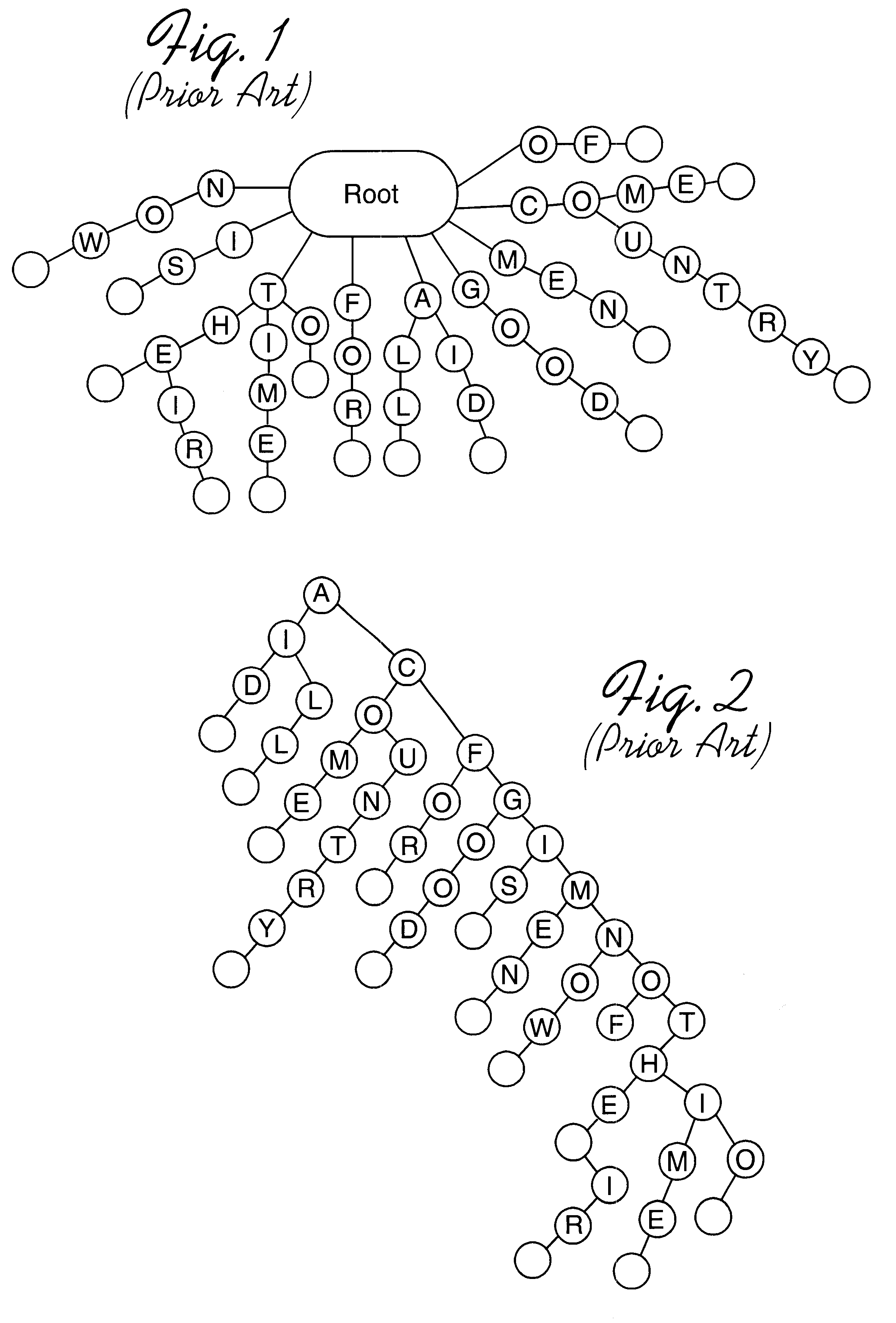 Method, system, program, and data structure for a dense array storing character strings