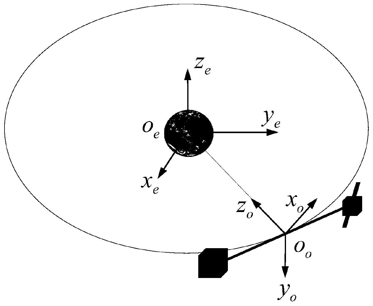 A Tethered Towing Method for Space Debris Removal