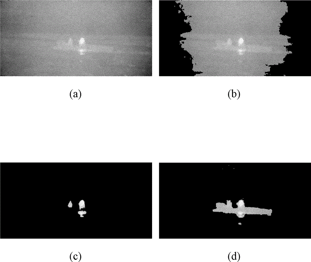 Mean shift based grey relation infrared imaging target segmentation method