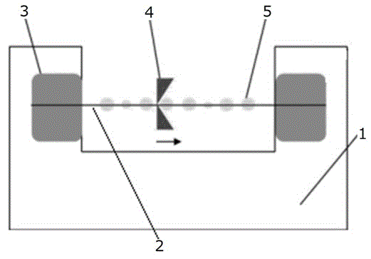 A kind of modification method of carbon fiber surface