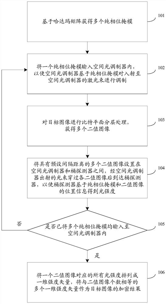 Image processing method and system and storage medium