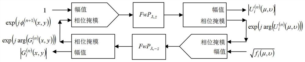 Image processing method and system and storage medium