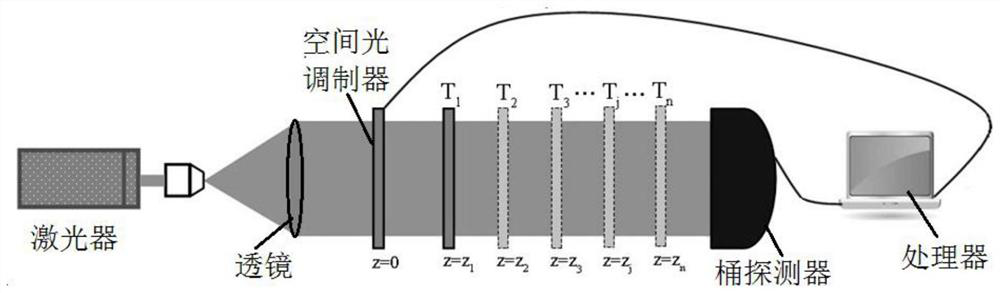 Image processing method and system and storage medium