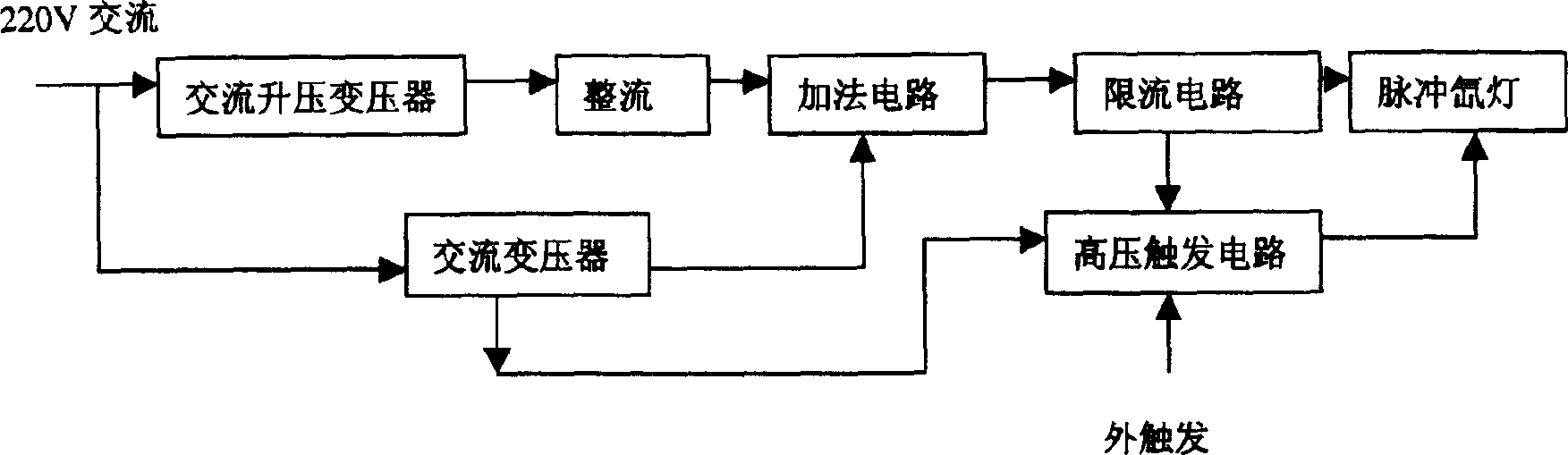 Single flash testing instrument of film solar battery assembly