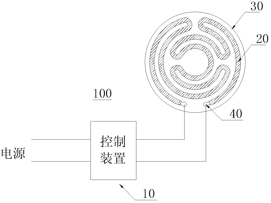 Electric heater and control device thereof